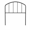 Budget 🧨 Carbon Loft Cronkite Black Metal Headboard With Arched Spindle Design ⌛